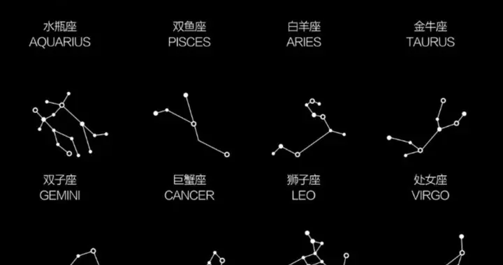 部分媒体和网络过分宣传星座、血型和属相优劣的时候，会带来大家都进行选择性生育的后果吗？