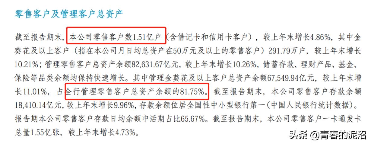 2青春的泥沼招商银行半年报显示：招行1.93%的金葵花用户，拥有全国招行零