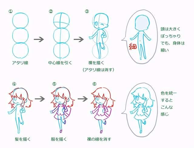 教你超简单的q版画法教程!