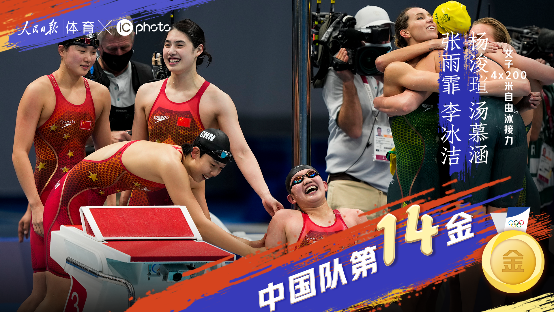 中国队女子4x200米自由泳接力夺冠喜报不断厉害了中国姑娘