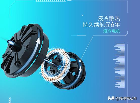 头条抽奖#绿源液冷电动车 整车核心部件保用6年全方位黑科_39/0页