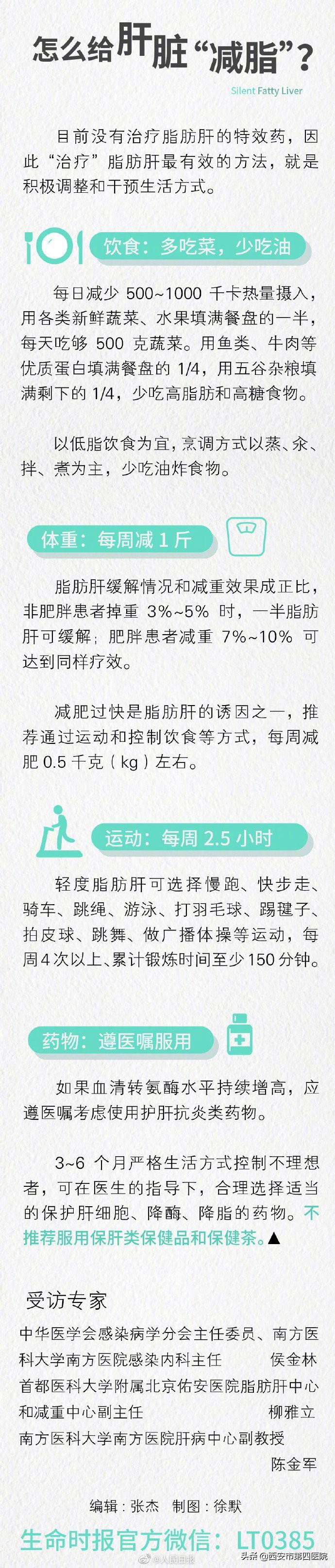 如何应对体检报告中的6种异常