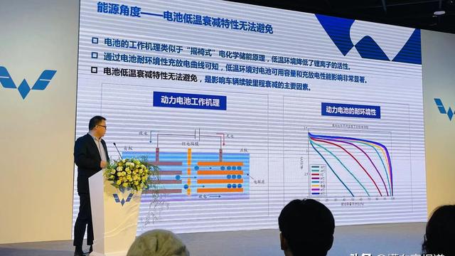 关注 | 中国小型新能源车低温续航白皮书发布 专家建议冬季少开空调
