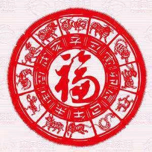 82年属什么生肖的 今年是什么生肖年呀插图