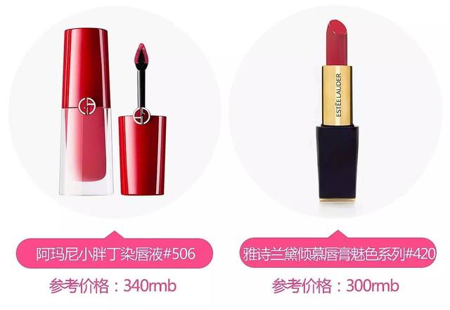 情人节送礼指南｜女生最想要的礼物究竟是什么？（内含福利） 圣诞节送女朋