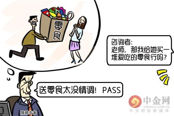 情人节如何给女朋友买礼物？ 送给女朋友的礼物