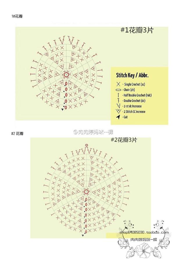 送给老婆情人节礼物猫线团：这个情人节，送你一束钩编玫瑰……图解 哇，找