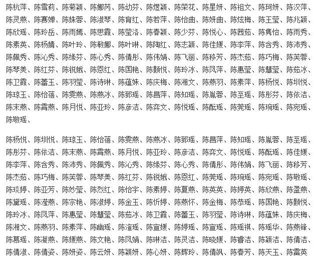 新生儿男孩取名字大全免费(新生儿名字大全男孩姓陈)插图3