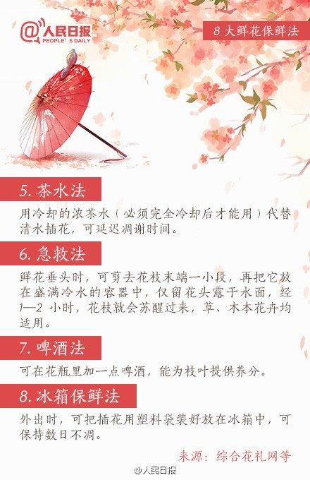 情人节送礼物2016情人节送花必备：100种鲜花花语大全