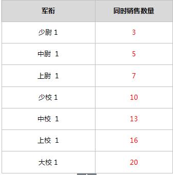 新版本情报站-交易所系统