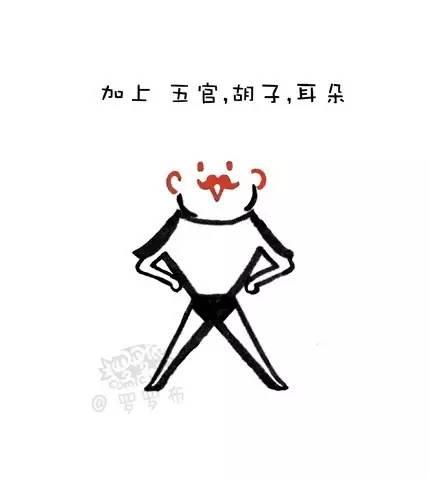 爸爸简笔画简单又帅气 送给爸爸妈妈的新年礼物简笔画
