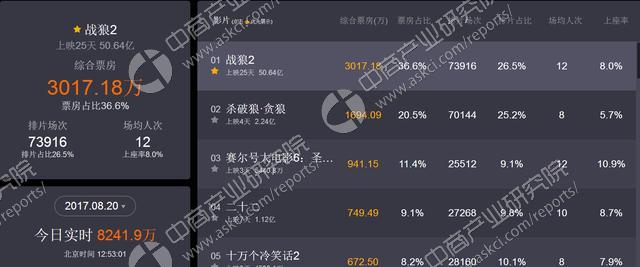 青青萆手机视频