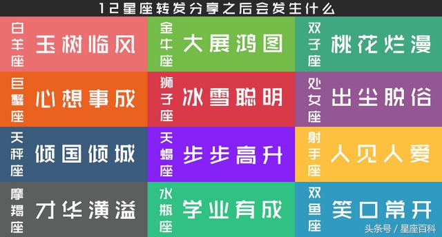 从生日日期来看天蝎3大不同的完整性格解析！（星座配对指数查询）插图4