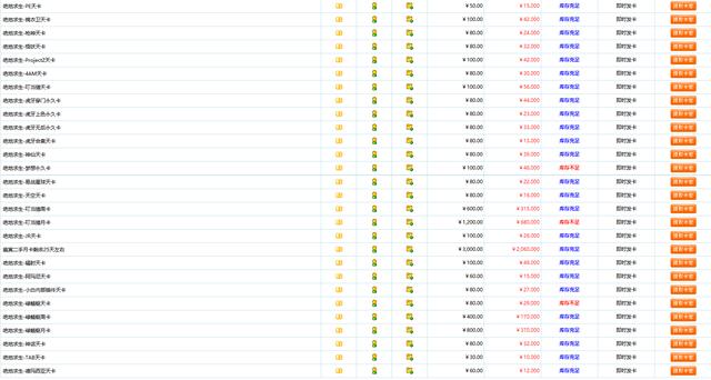 带大家看看现在绝地求生的外挂市场！