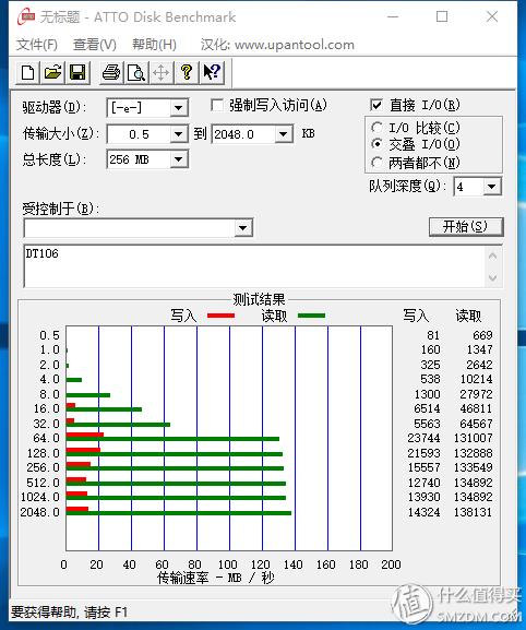 3.0u盘价格，30元以内usb3.016G