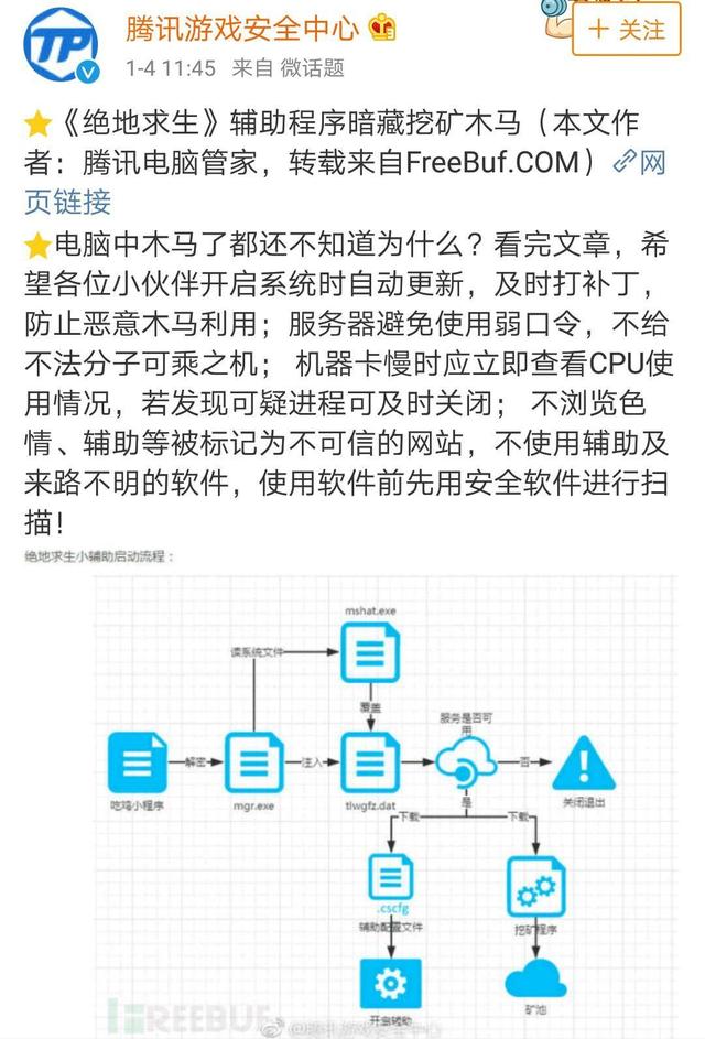 半月狂揽十几万，一个“吃鸡”外挂代理的成长史