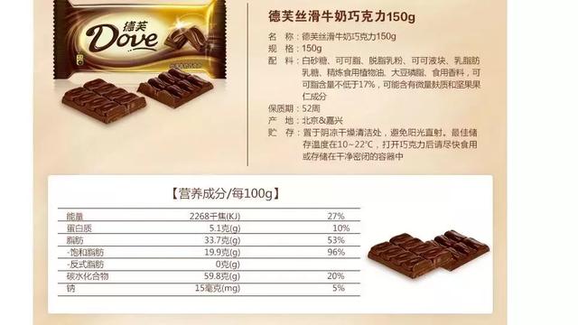 情人节送男友什么礼物好情人节送对巧克力了吗？