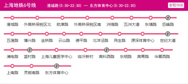 上海地铁站充值交通卡，上海地铁最新线路全图