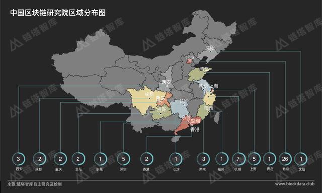 区块链培训课程体系（全球27所大学开设区块链课程，这门课究竟该教什么？）