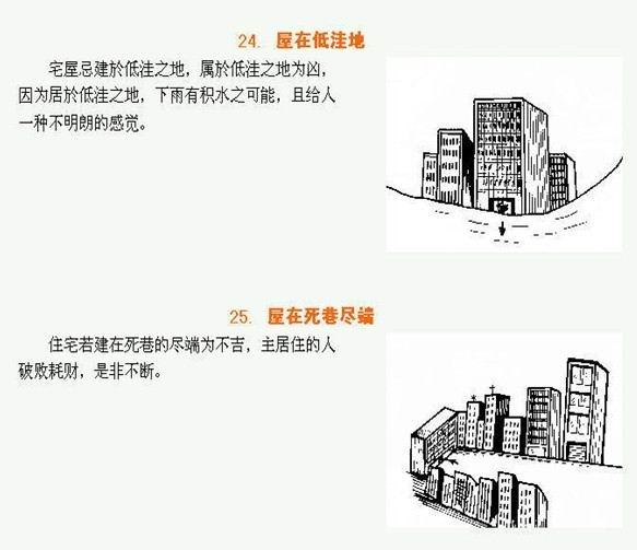 住宅风水基础知识大全，一个家庭有四种风水