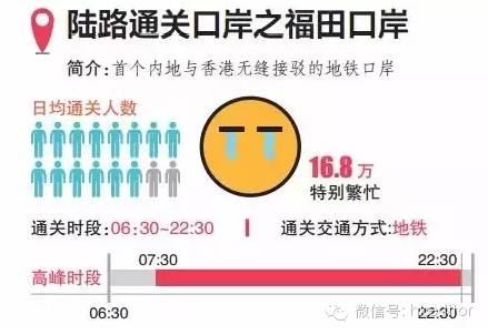 深圳湾口岸去香港，香港来深圳湾过关流程（我跨过空无一人的深圳湾口岸）