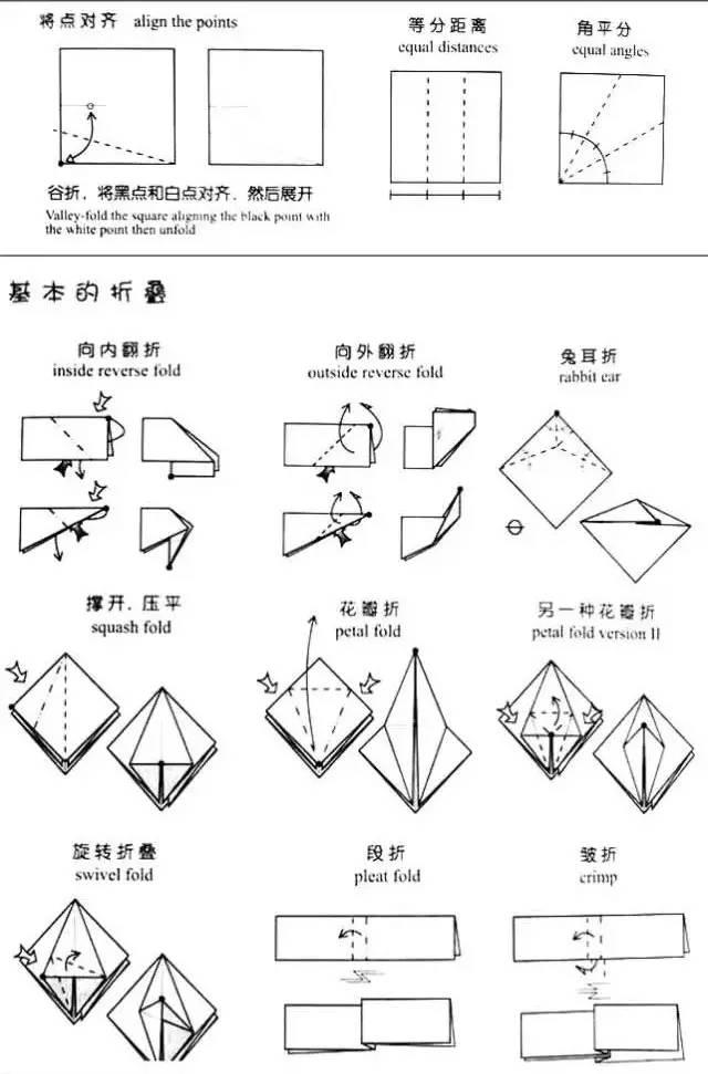 简单可爱小礼盒的折法 生日礼物盒怎么做