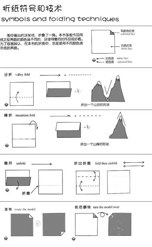 简单可爱小礼盒的折法 生日礼物盒怎么做