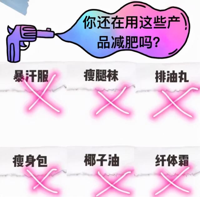 小紅書上的「活埋式」減肥法，你信了嗎？又是收割智商稅 健身減肥達人 第11张