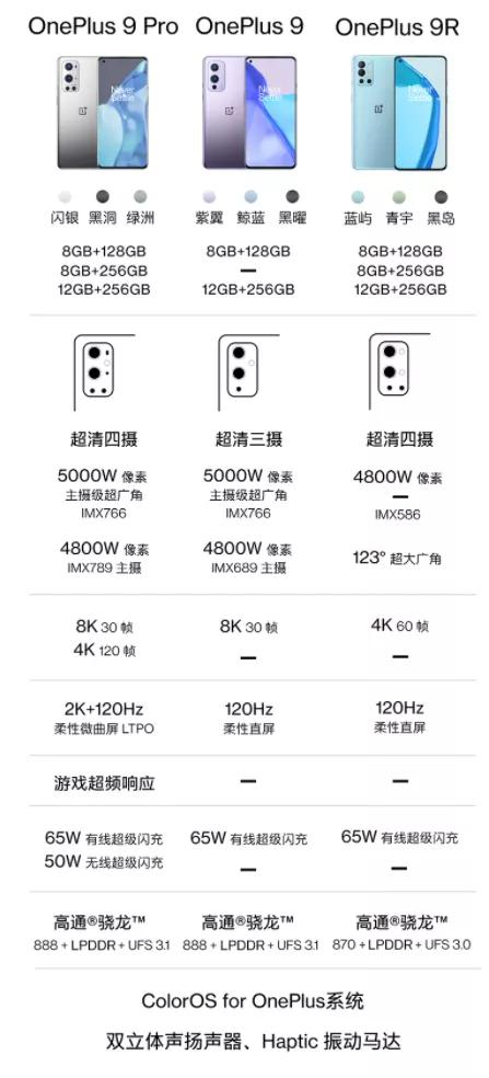 情人节送女朋友什么礼物好_5