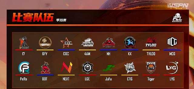 PCL春季常规赛打完后 不仅是季后赛名单出炉 保级赛队伍也确定了