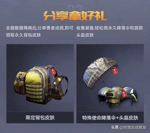 和平精英卡盟1分钟快速了解《和平精英》，《刺激战场》再见，老玩家的回忆！