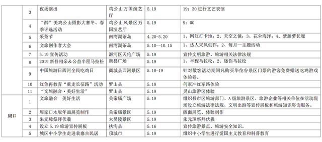 大唱阳关四叠曲是什么生肖 毛译东属什么生肖插图5