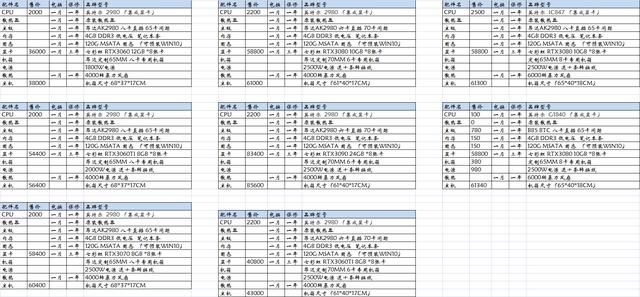 Eth挖矿内核（挖矿（ETH）配置揭秘）