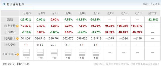 0f54f3e3336e4d109f5fd6eac5134cec?from=detail&index=0