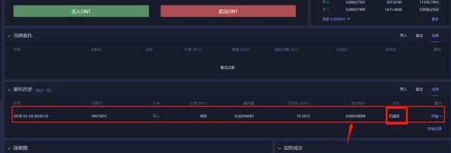 如何购买数字货币（手把手教你怎么买BTC、EOS等数字货币（附实操图））