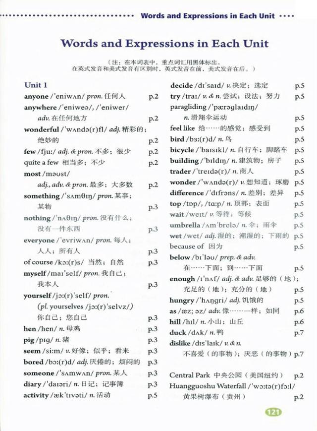 八上单词拼写单元版,八的单词怎么拼写