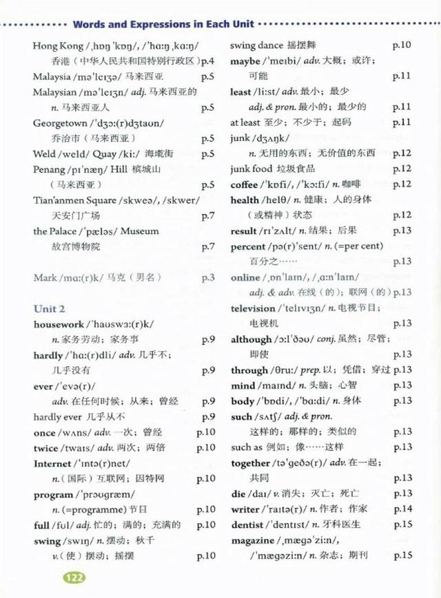 八上单词拼写单元版,八的单词怎么拼写