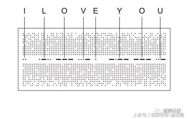 情人节送老公什么七夕不知道该送什么？我找了10款特别的玩意儿给你！