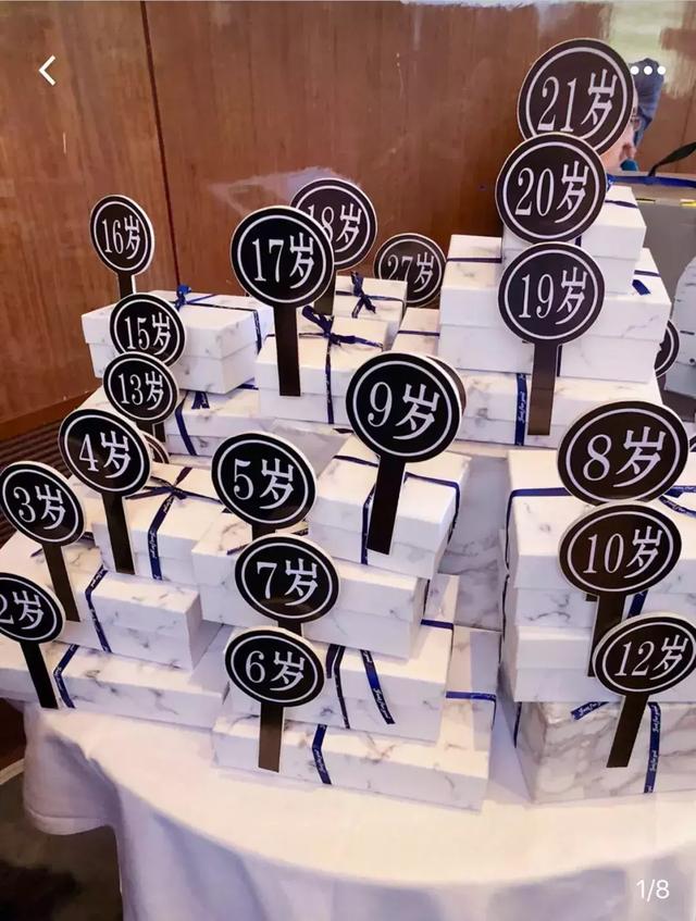 东莞直男保命攻略！最适合送女朋友的16种七夕礼物，还不快看？ 女朋友过生日