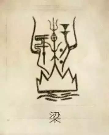 百家姓图腾大全图片，姓氏图腾大全全部