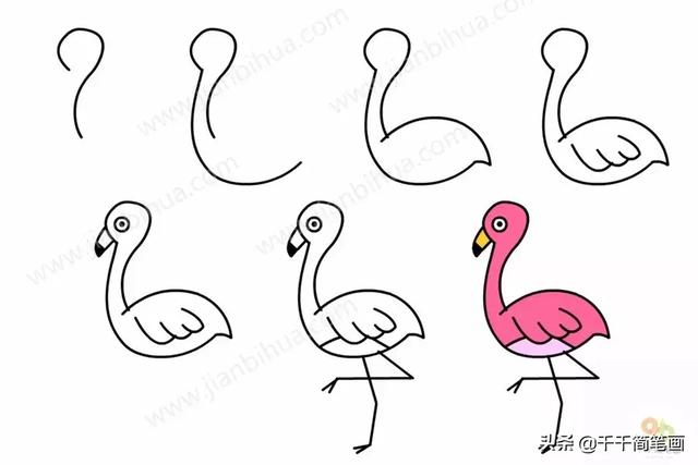 三岁儿童最简单的画 1一3岁简笔画图片大全
