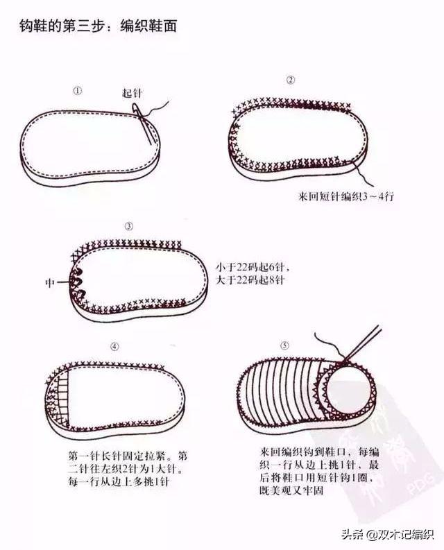 打毛线拖鞋的花样，毛线拖鞋编织花样简单好看