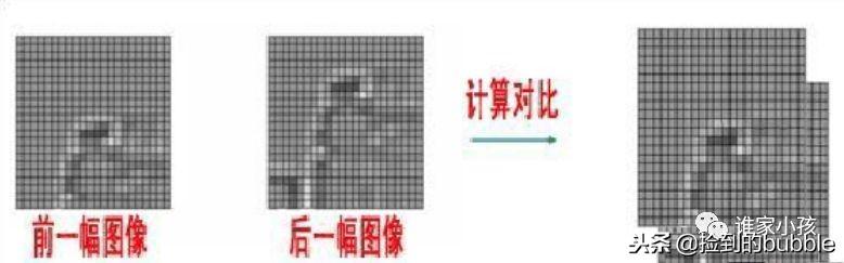 鼠标坏了怎么修，5步带你修鼠标（无线鼠标维修教程）