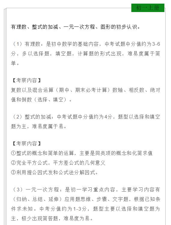 初中数学