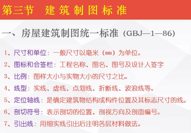 施工图不会看建筑识图大全，施工图识图符号大全