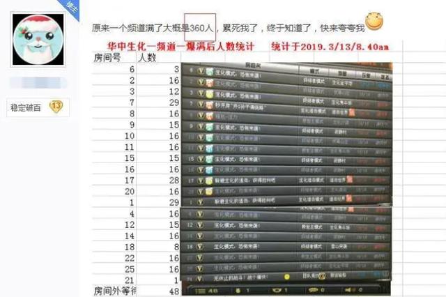 APEX辅助从小学生游戏到电竞先驱，凉凉的腾讯CF还有多少人？算出后惊呆了31卡盟