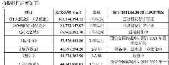 扒一扒娛樂圈最新最真實的明星瓜料合集 娛樂八卦吃瓜 第12张
