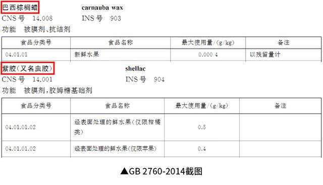 平安夜买的进口苹果竟然打过蜡，还能送给女朋友吃吗？ 情人节送女朋友什么