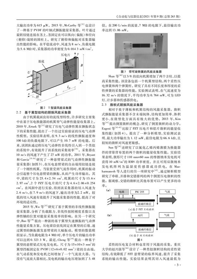 Flutter topics image