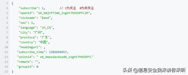 “微信刷票”的简单实现